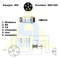 Zapojení MIC President DNC-520